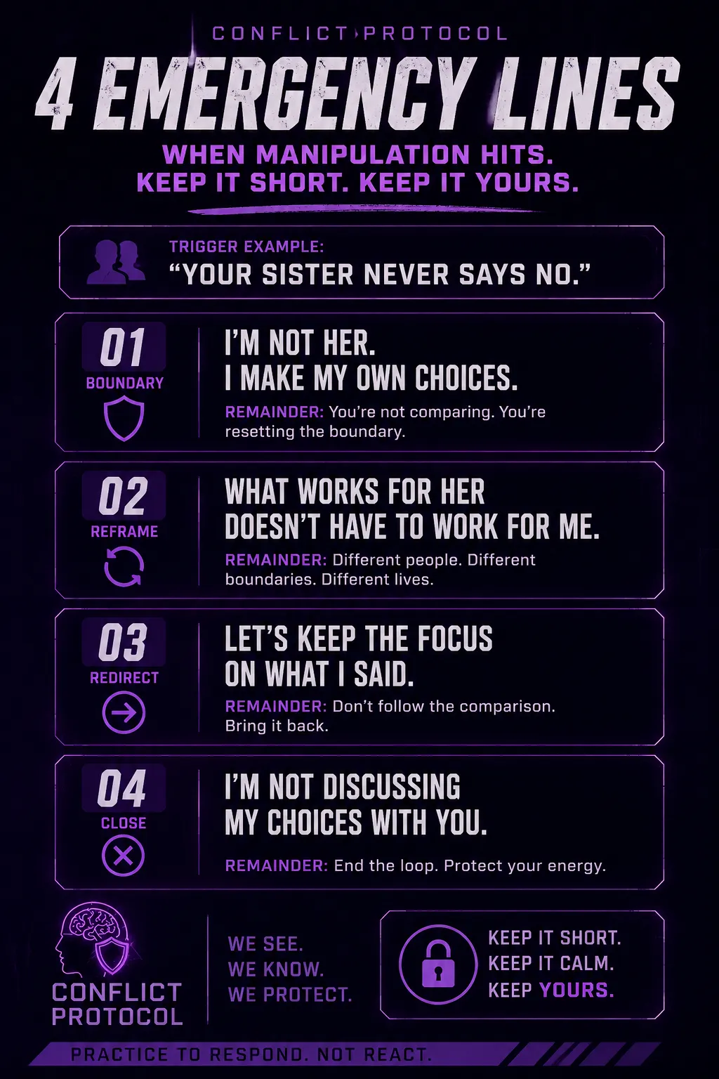 A square pocket card preview with short lines for difficult conversations.